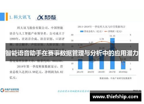 智能语音助手在赛事数据管理与分析中的应用潜力